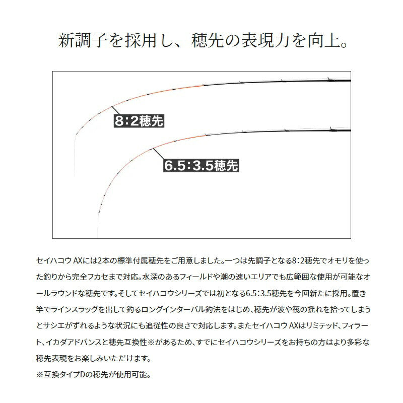 22 セイハコウ AX 140 – つり具のBunBun.com