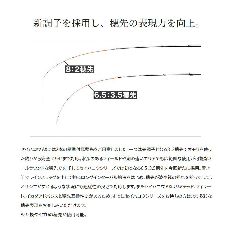 22 セイハコウ AX 170 【大型商品】