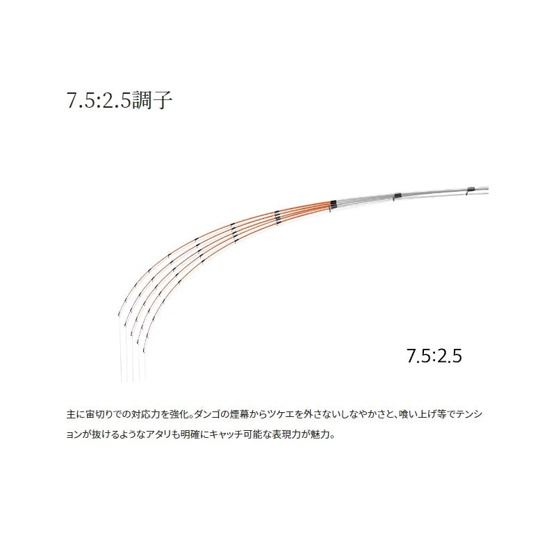 23セイハコウ スペシャル 160/155
