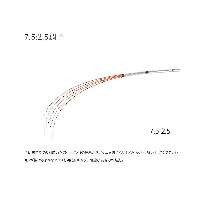 23セイハコウ スペシャル 170/165