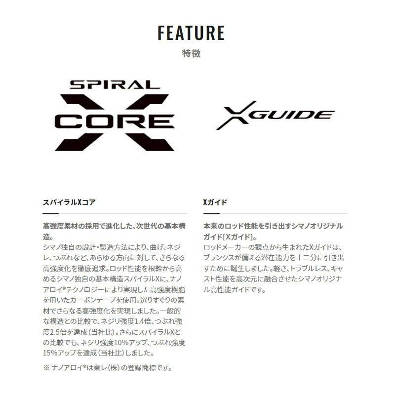 23セイハコウ スペシャル 170/165