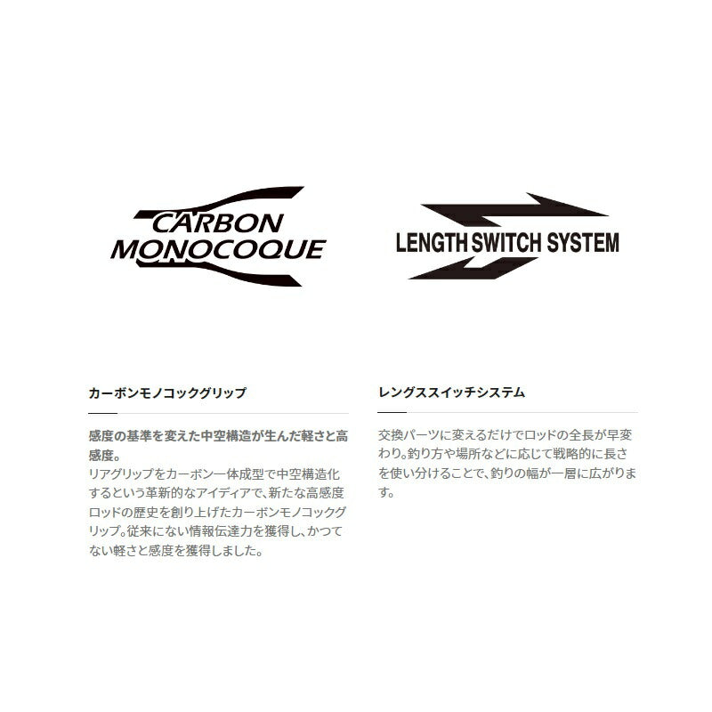 23セイハコウ スペシャル 170/165