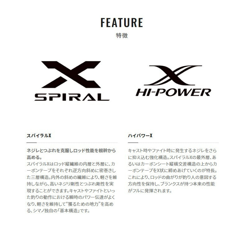 23サーフランダー 405DX-T