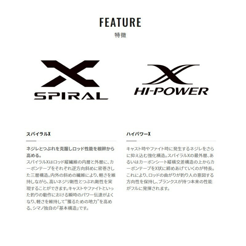 23サーフランダー 405CX-T