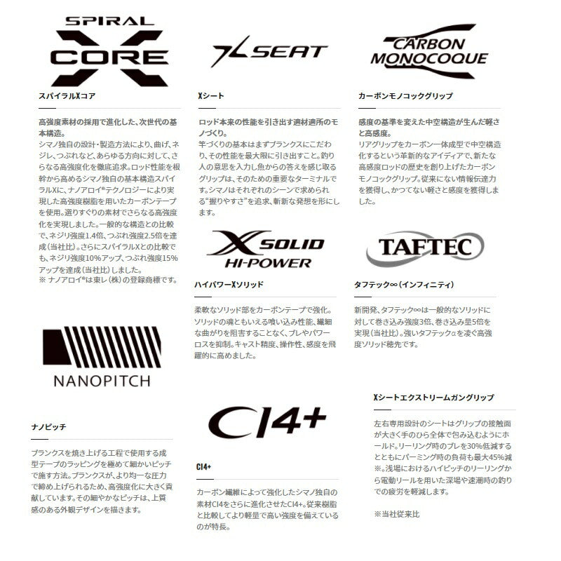 サーベルマスターXRテンビン 73 ML180 RIGHT