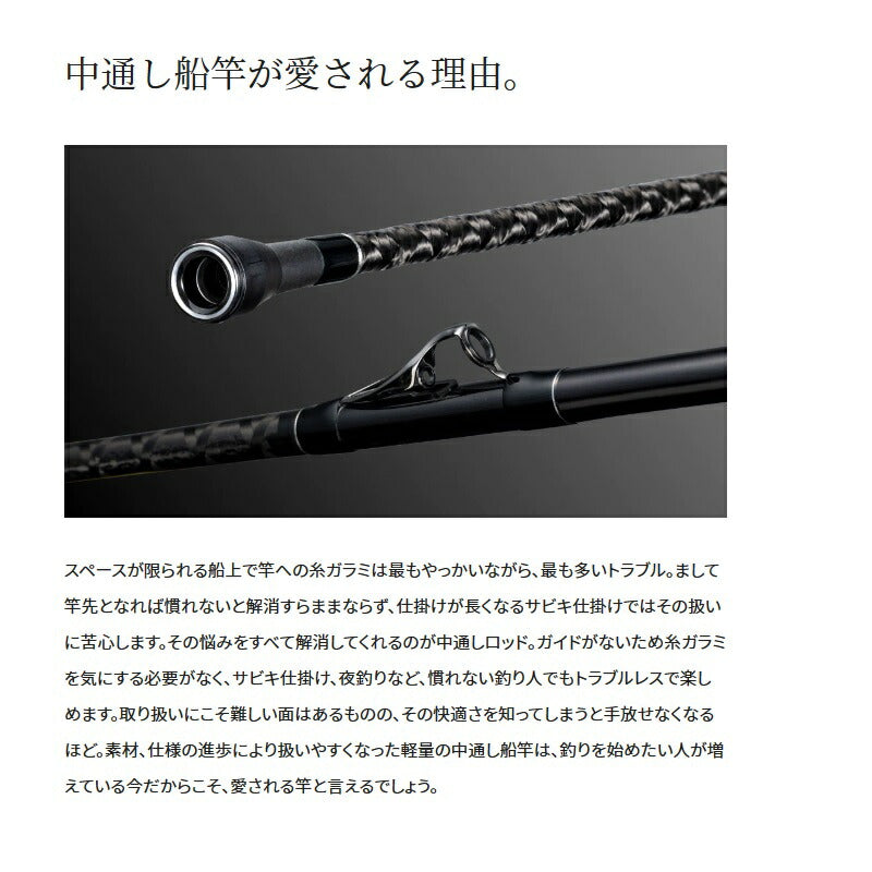 23シーウイング 64 80-350T3