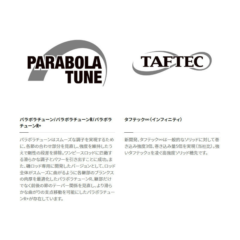 23マスターチューン 尾長 1.7号-50
