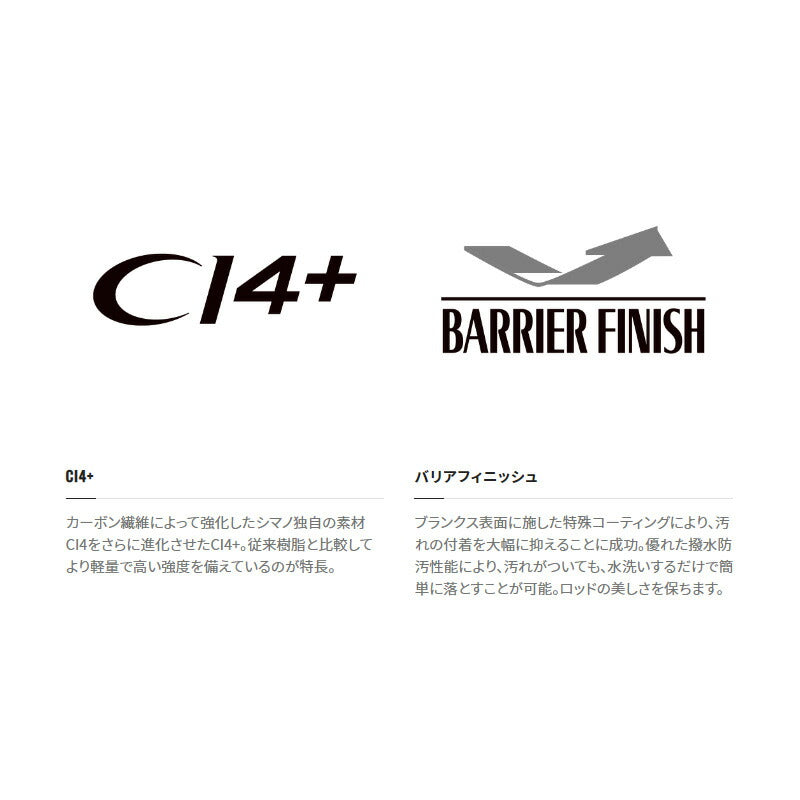 23マスターチューン 尾長 1.7号-50