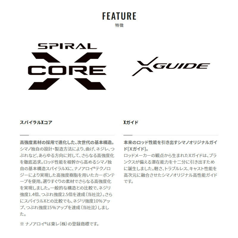 23マスターチューン 尾長 1.7号-53