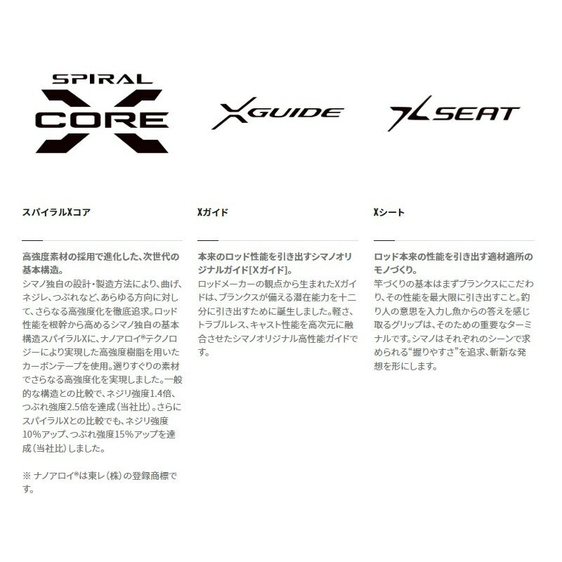 23鱗海マスターチューン 0.6号-530