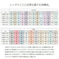23ボーダレスBB 420H-T