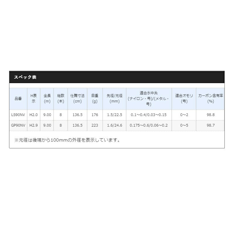 リミテッドプロ FW LS90NV 【大型商品】