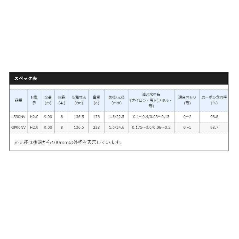 リミテッドプロ FW GP90NV 【大型商品】
