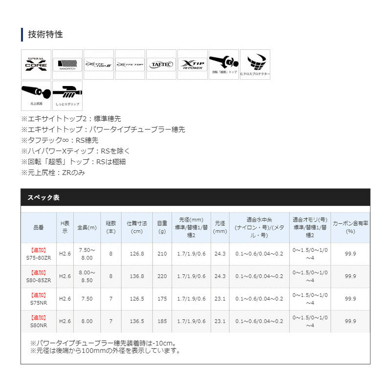 スペシャル小太刀 S80-85ZR 【大型商品】