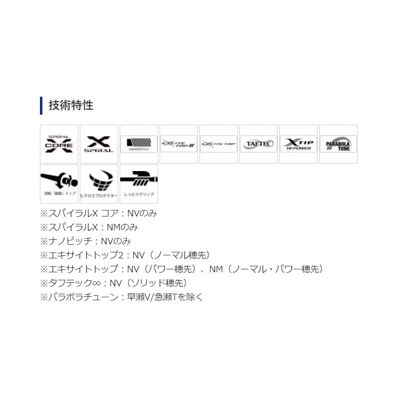 スペシャルトリプルフォース 急瀬S 85NV