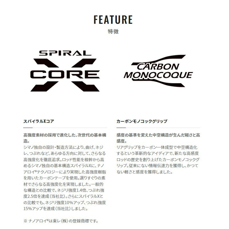 ネッサ XR S110M/MH