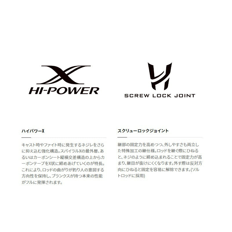 ネッサ XR S110M/MH