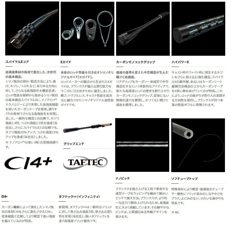 セフィア エクスチューン MB S86ML