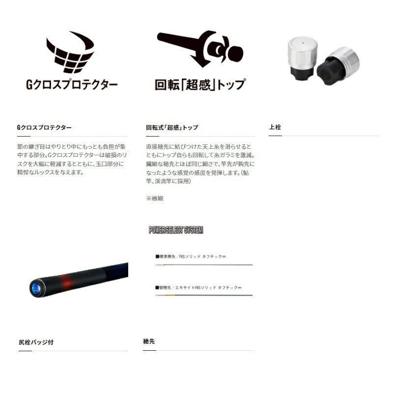 スペシャル競RS 80-83HD 【大型商品】