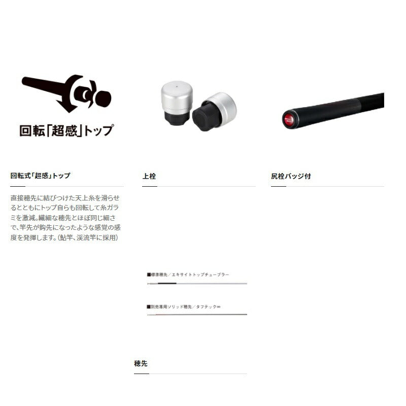 プロセレクトSC 90ND