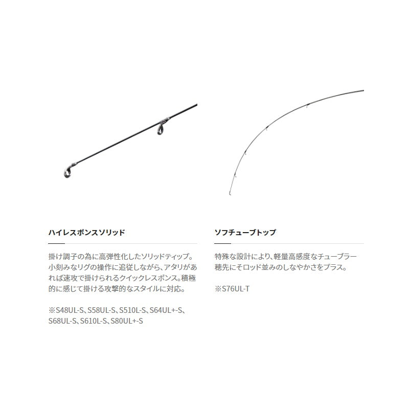 ソアレ XR S58UL-S