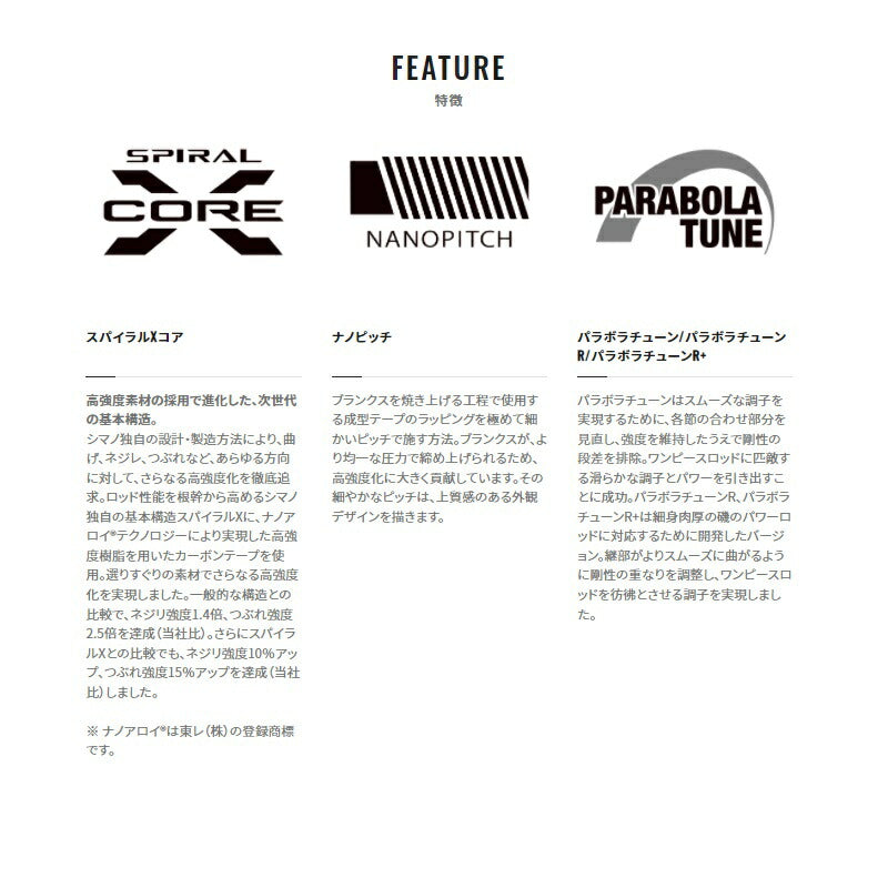 スペシャル バーサトル 90-85ZD