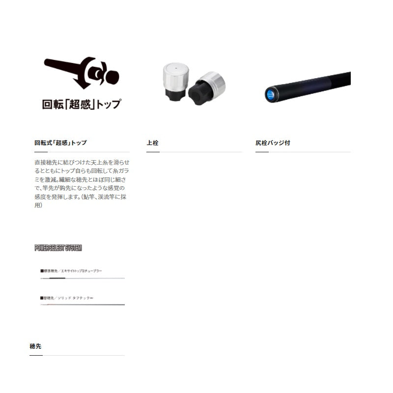 スペシャル バーサトル 90ND