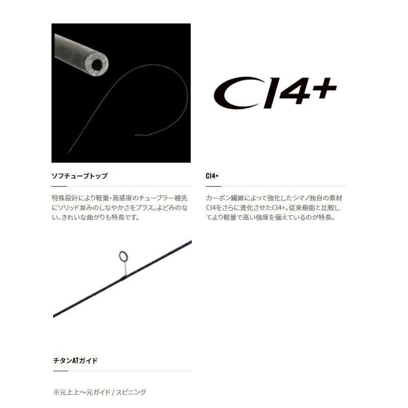 21 カーディフ AX S62SUL – つり具のBunBun.com