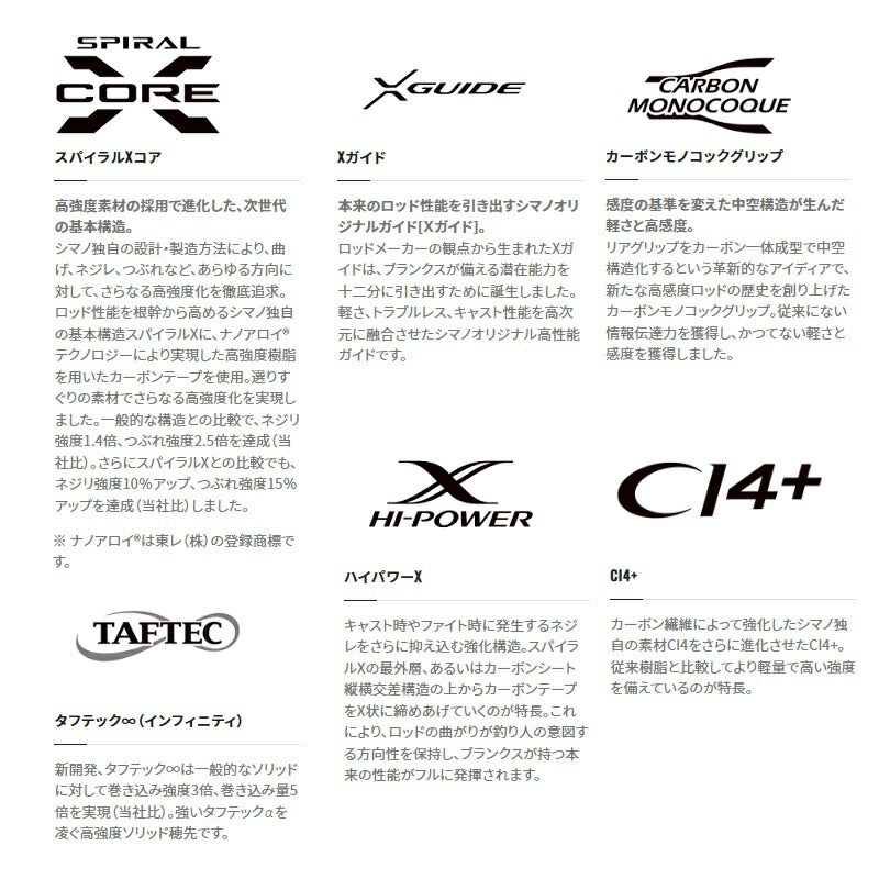 セフィアXR ティップエギング S72MLSR