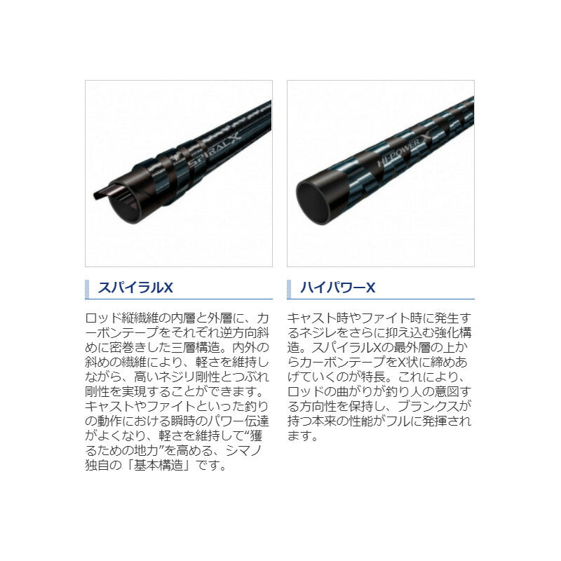21 ディアルーナ BS S66ML