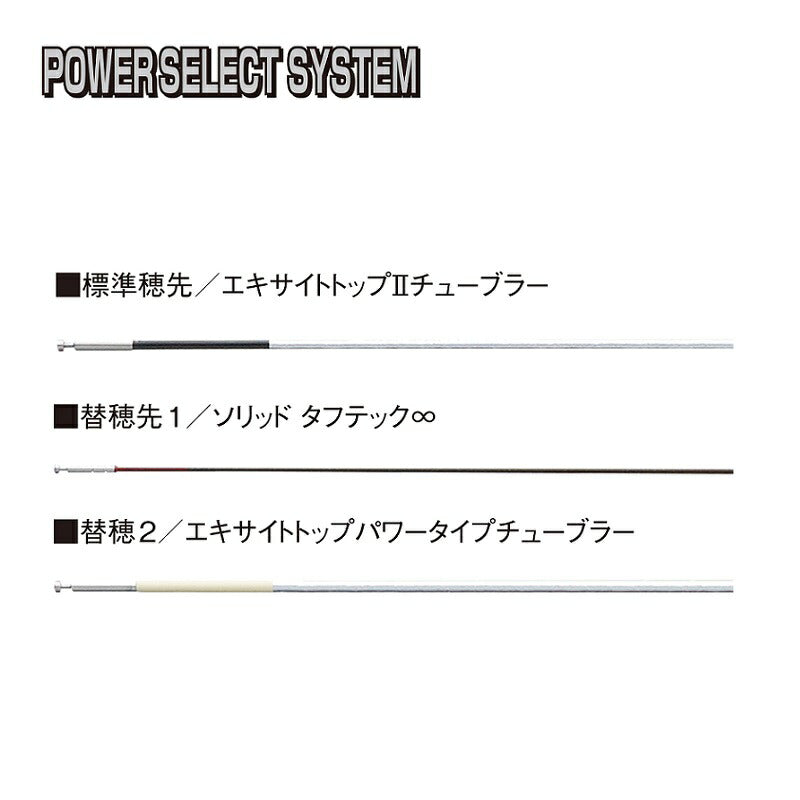 23リミテッド プロ VS 80