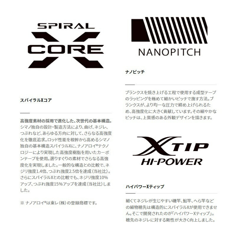 23リミテッド プロ VS 80