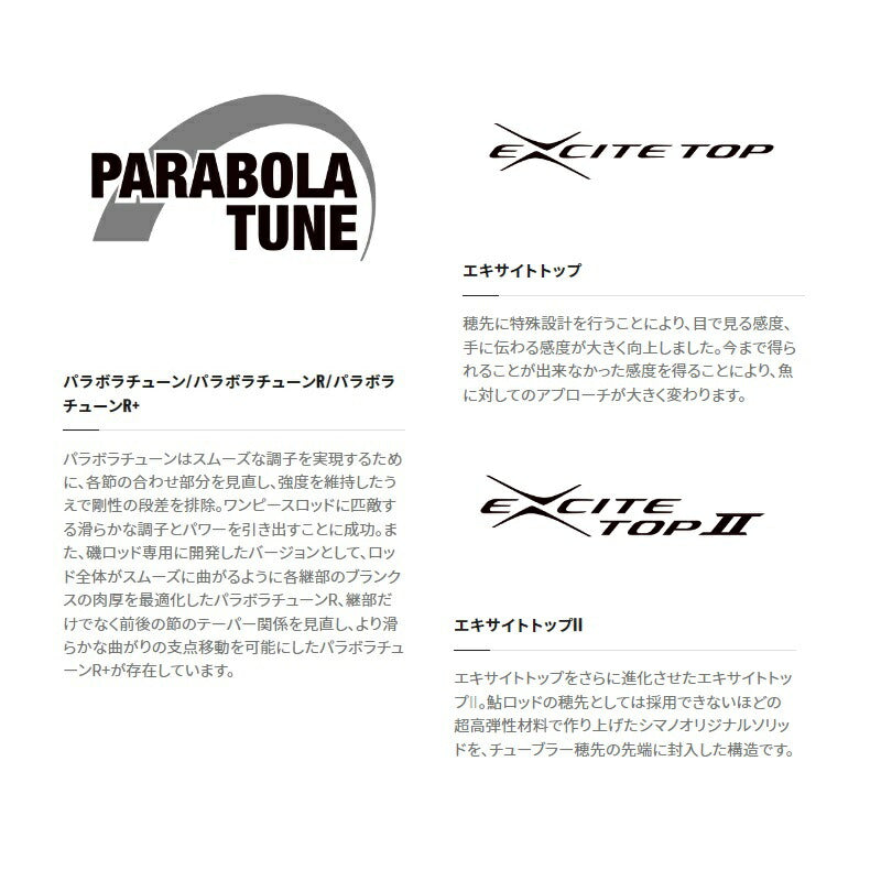 23リミテッド プロ VS 80