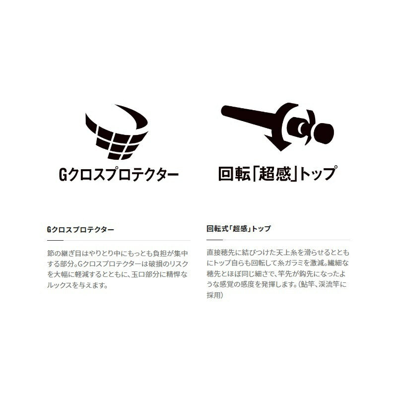 23プロセレクト RS 85