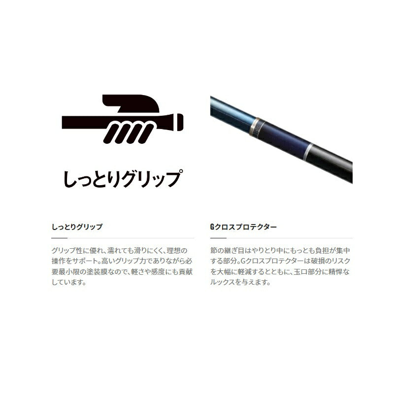 23プロセレクト RS 85