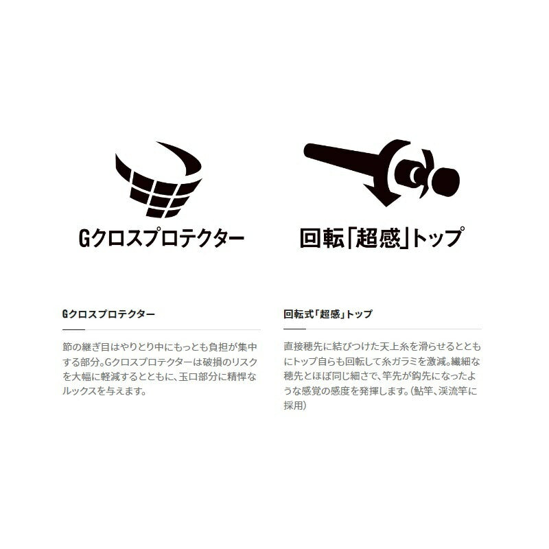 23プロセレクト 小太刀(こだち) 75-80Z
