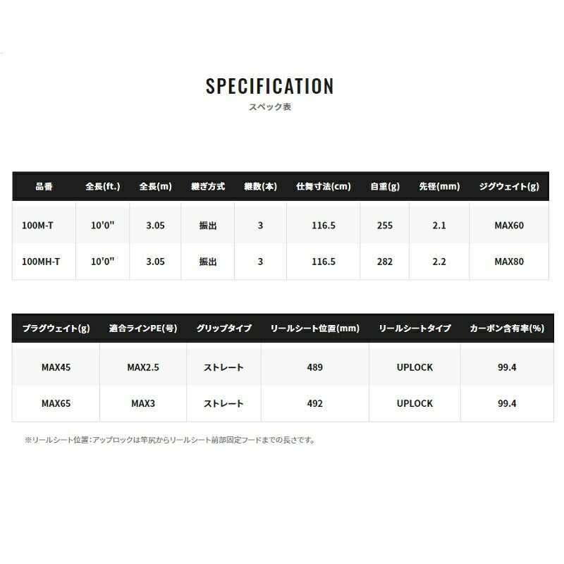 21 コルトスナイパーBB S100M-T