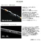 22 バンタム 168LBFS-2