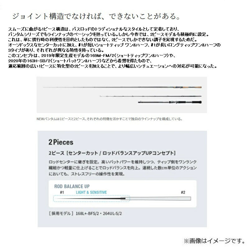 22 バンタム 168LBFS-2