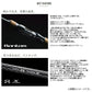 22 バンタム 168MLG-2