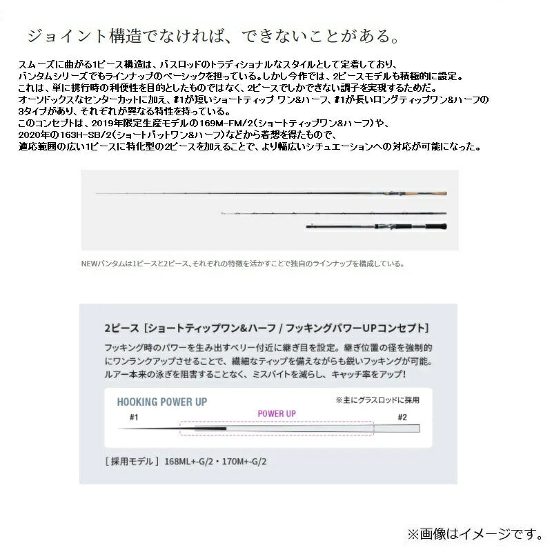 22 バンタム 168MLG-2