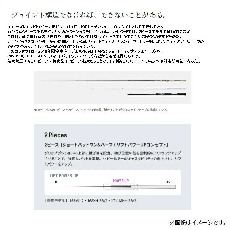 22 バンタム 1711MHSB-2