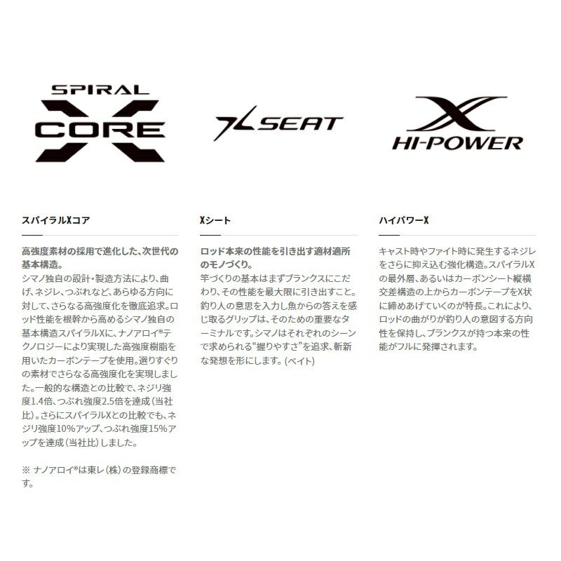 クロスミッションXR B66ML