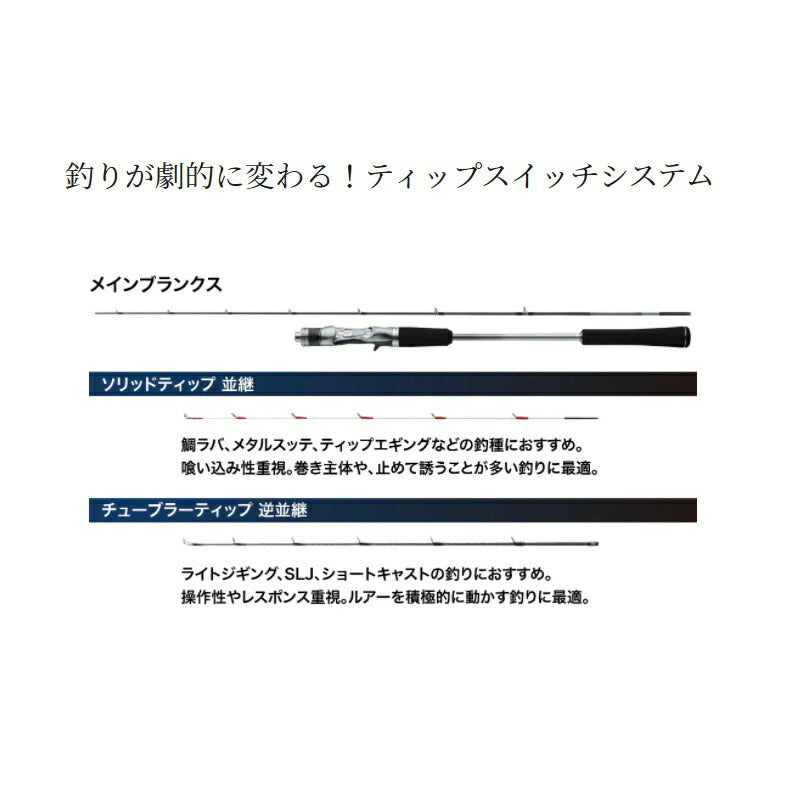 クロスミッションXR B66MH