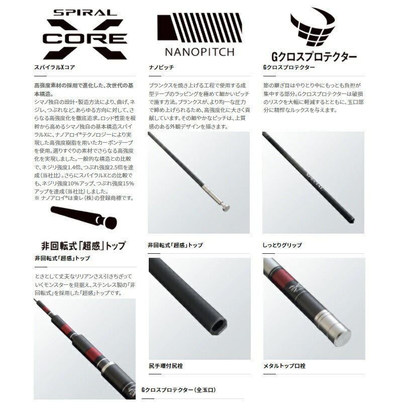 ボーダレス スペシャル GL W 360-T
