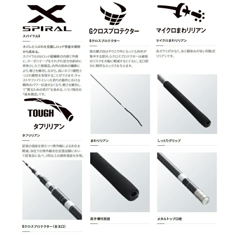 ボーダレス GL V2 360-T