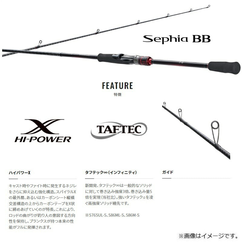 22セフィアBB S86 MLS