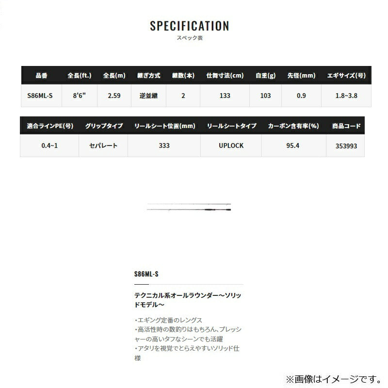 22セフィアBB S86 MLS