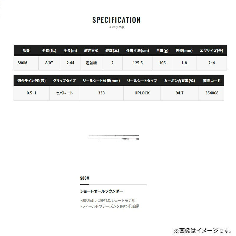 22セフィアBB S80M