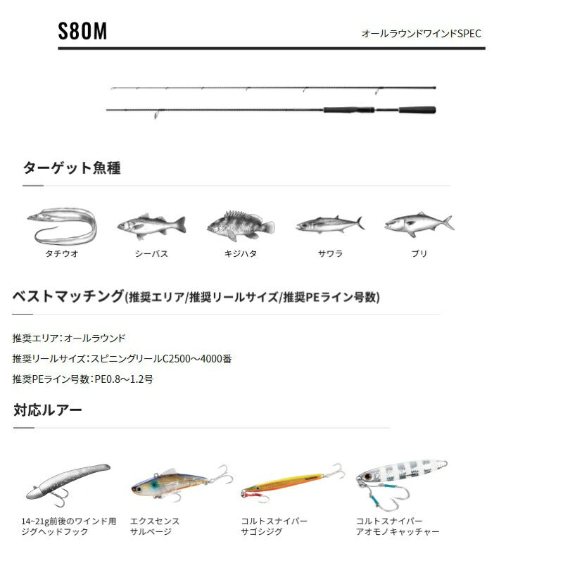 ダイナダート S80M
